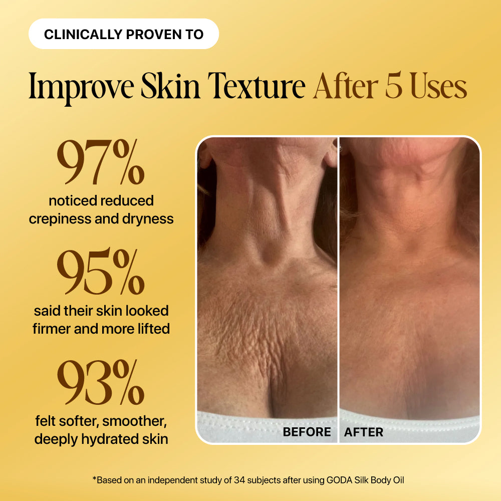Goda® Silk Body Oil